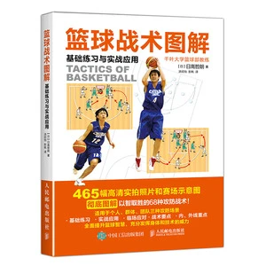 业余爱好者如何进行高难度篮球训练_0